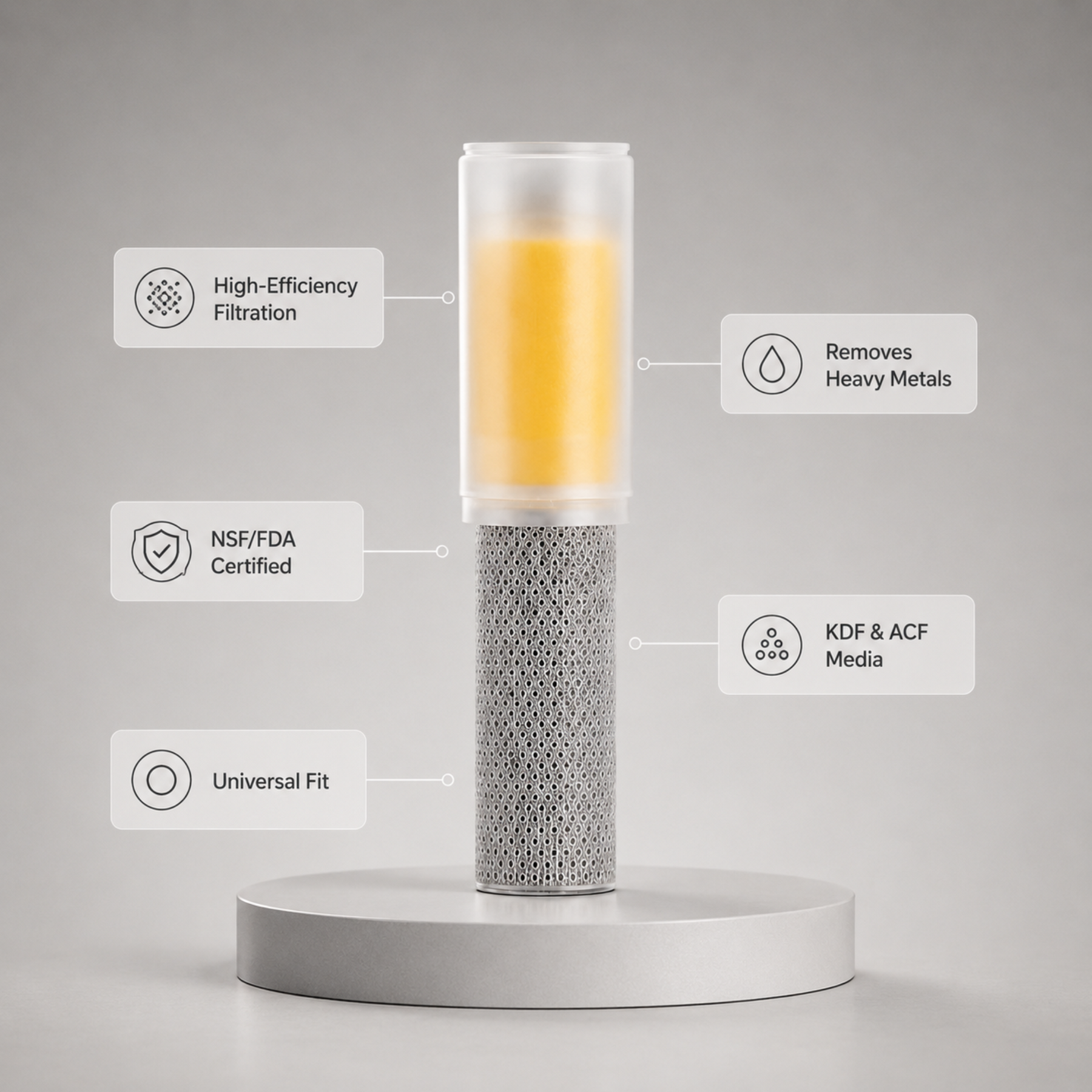 WellRinse Replacement Filter